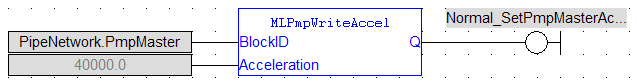MLPmpWriteAccel: FBD example